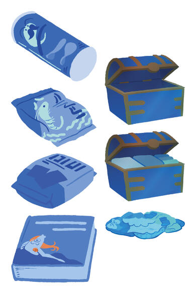 Objects