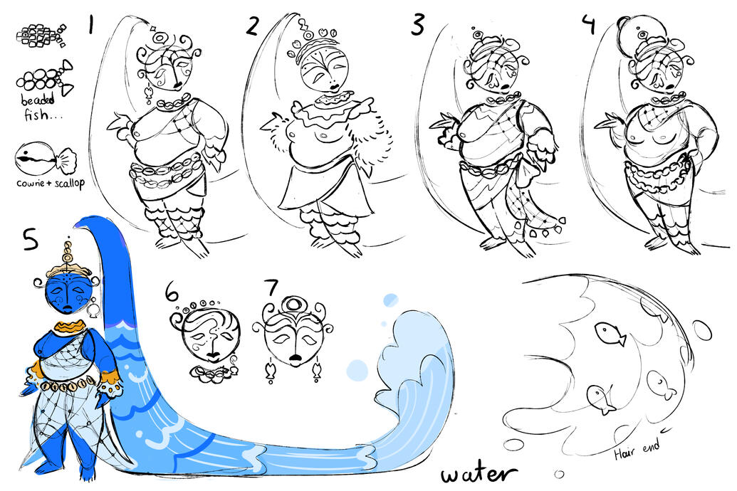 Water Design Development